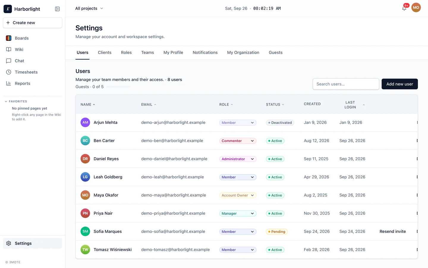 The user management table in 3mote workspace settings